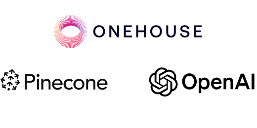 Resource image
